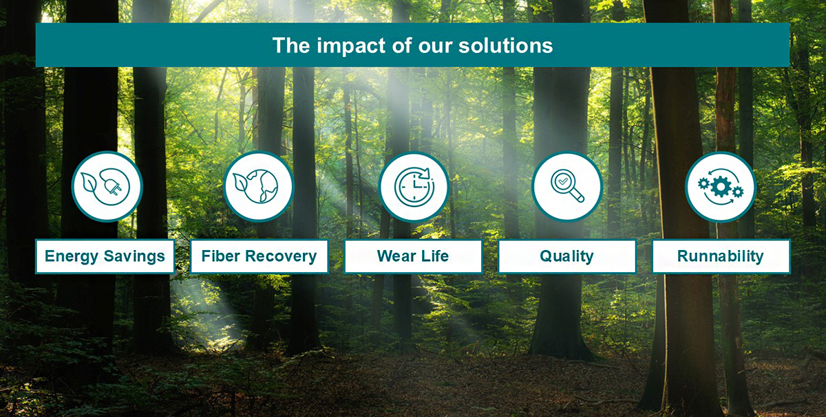 Sustainability impact of AFT solutions